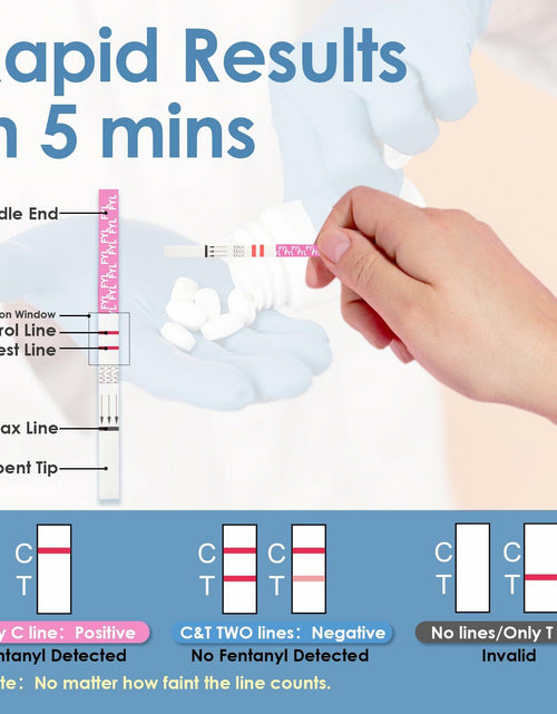 Load image into Gallery viewer, U Catch Fentanyl Test Strips 20 Pack Sensitive Fast Results Powder Liquid
