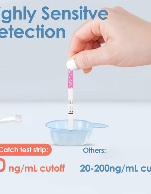 Load image into Gallery viewer, U Catch Fentanyl Test Strips 20 Pack Sensitive Fast Results Powder Liquid
