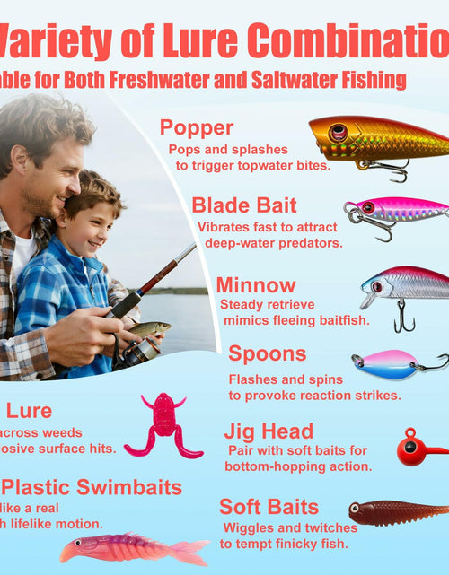 Load image into Gallery viewer, Rubypop Fishing Advent Calendar 2025 24-Day Lure Set Red Stainless Steel
