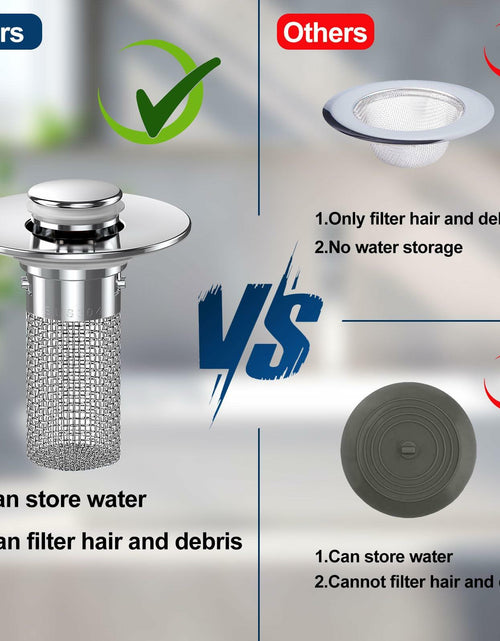 Load image into Gallery viewer, Vakabiu Bathroom Sink Drain Strainer Hair Catcher Stainless Steel 2PCS
