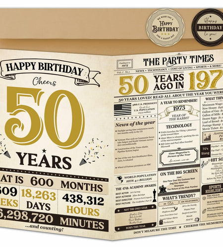 Vintage Happy 50th Birthday Card Decorations Gifts for Him Her Men Women