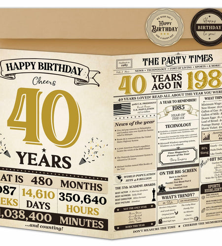 Vintage Happy 40th Birthday Card Decorations Gifts Men Women