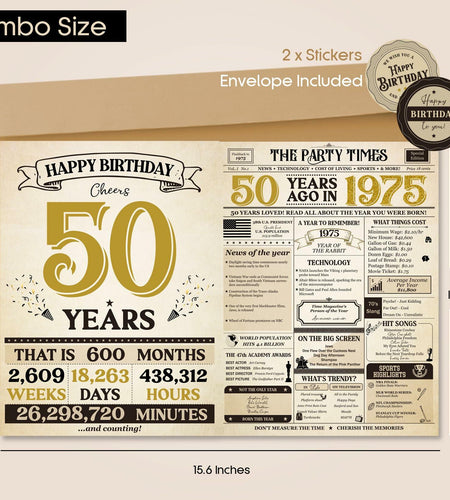 Vintage Happy 50th Birthday Card Decorations Gifts for Him Her Men Women