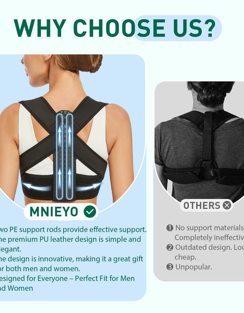 Load image into Gallery viewer, WNIEYO Posture Corrector Back Brace for Men &amp; Women Black X-Large
