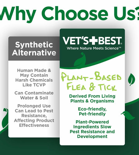 Vet's Best Flea & Tick Home Spray for Cats 32 oz Cotton Spice Scent