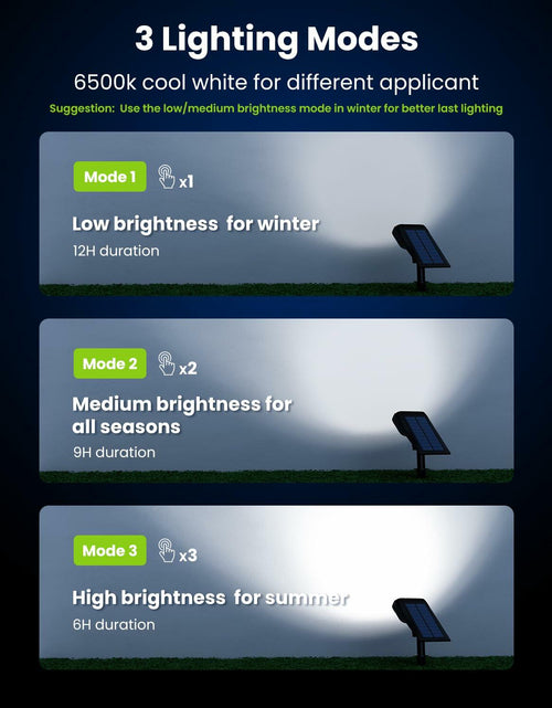Load image into Gallery viewer, HMDecor Solar Spot Lights Outdoor IP67 Waterproof 4 Pack Cold White 6500K
