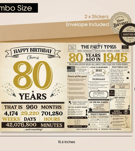 Vintage Happy 80th Birthday Card Decorations Gifts for Men Women Grandpa Grandma