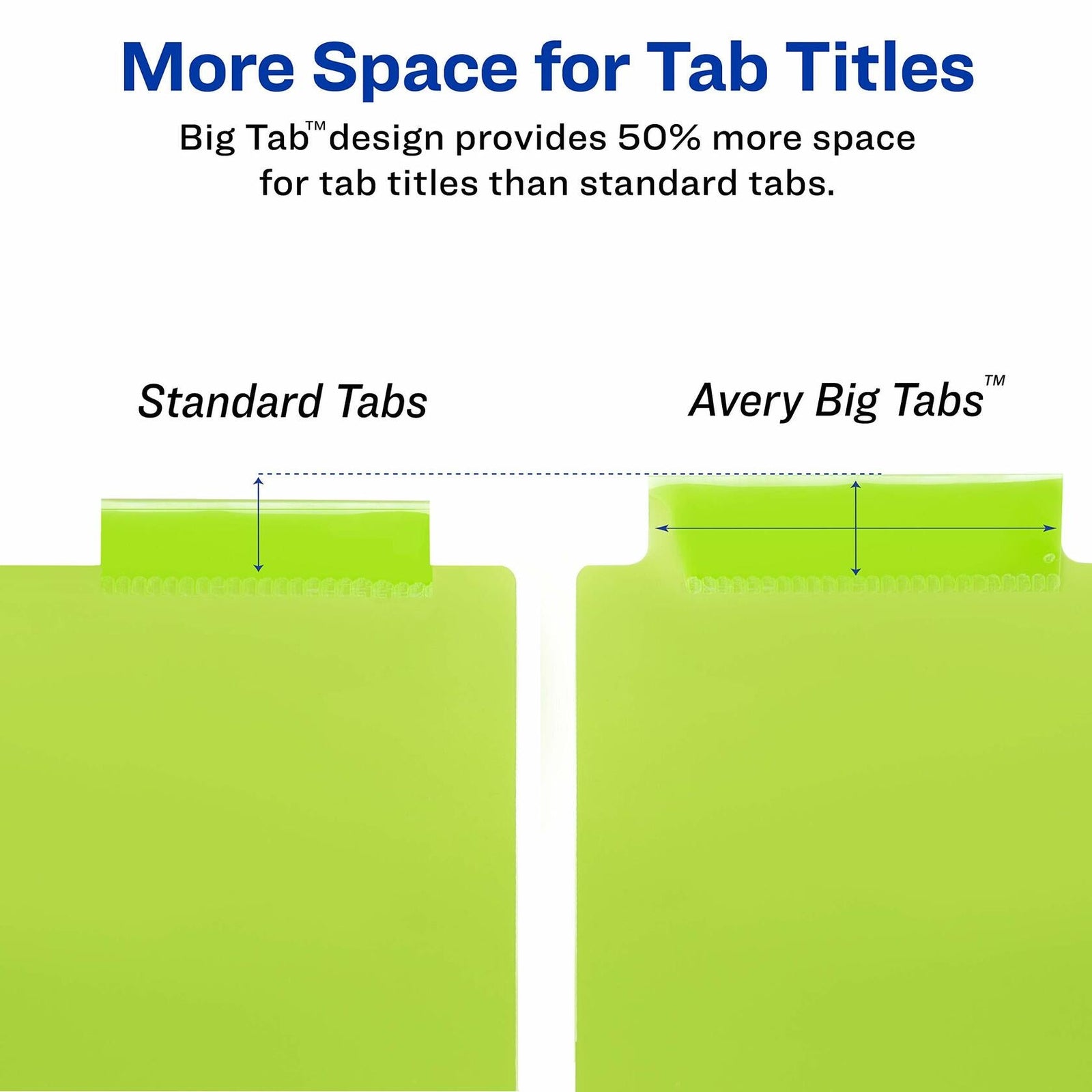Worksaver Big Tab Dividers Set of 3 Plastic Insertable 5-Tab