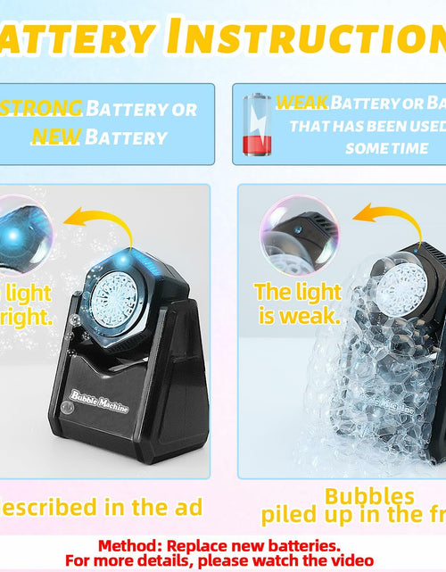 Load image into Gallery viewer, LunaVitalia Bubble Machine Automatic Bubble Blower 90° Adjustable Battery
