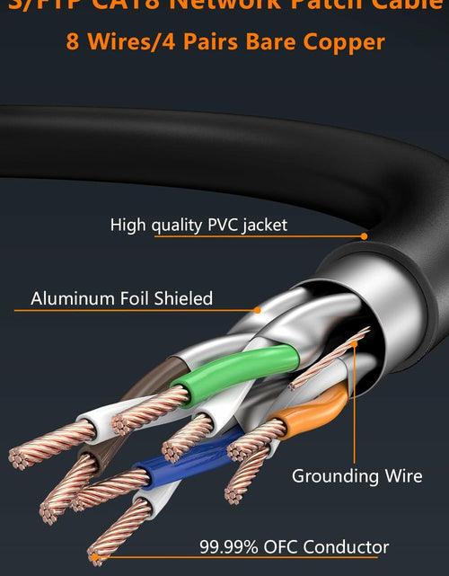 Load image into Gallery viewer, Qiuean Cat 8 Ethernet Cable 1.5ft Black RJ45 Shielded Patch Cord LAN
