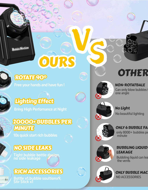 Load image into Gallery viewer, LunaVitalia Bubble Machine Automatic Bubble Blower 90° Adjustable Battery
