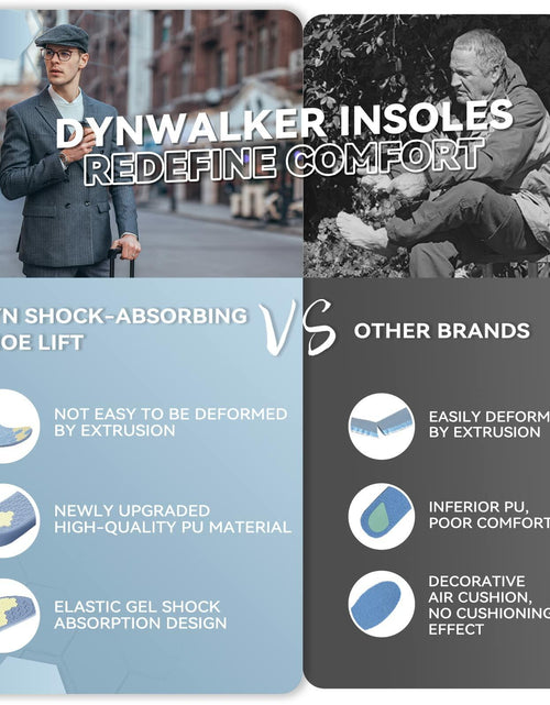 Load image into Gallery viewer, DynWalker Men Shoe Lifts Height Increasing Insoles Blue Size L
