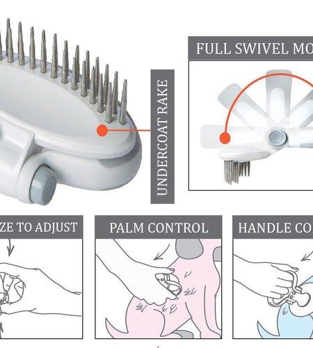 Pet Life ® 'Gyrater' Swivel Travel Dual-Rowed Grooming Undercoat Pet Rake