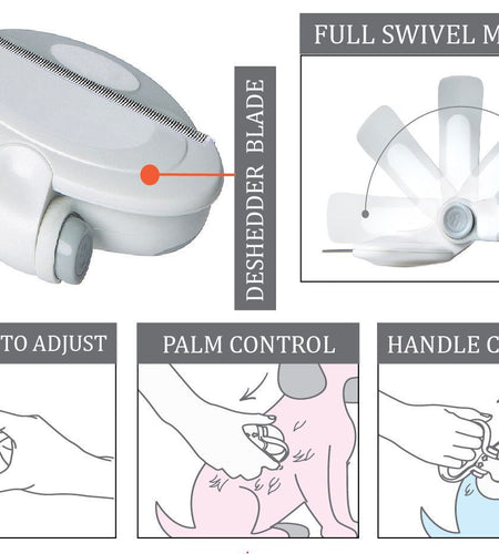 Pet Life ® 'Gyrater' Swivel Travel Grooming Deshedding Pet Comb