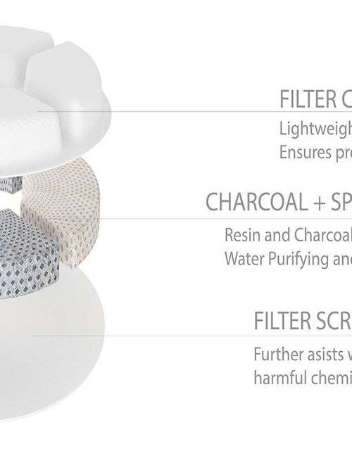 Load image into Gallery viewer, Pet Life ® 'Moda-Pure' Ultra-Quite Filtered Dog and Cat Fountain Waterer

